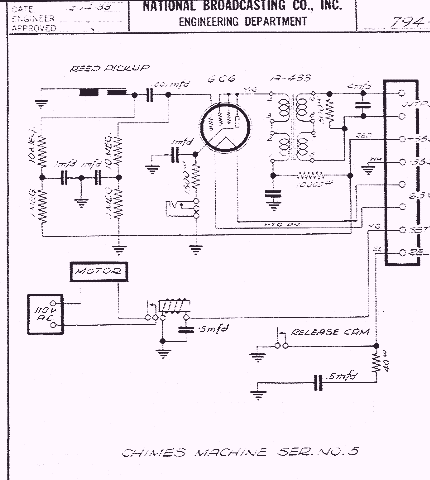 Chimes Machine Schematic